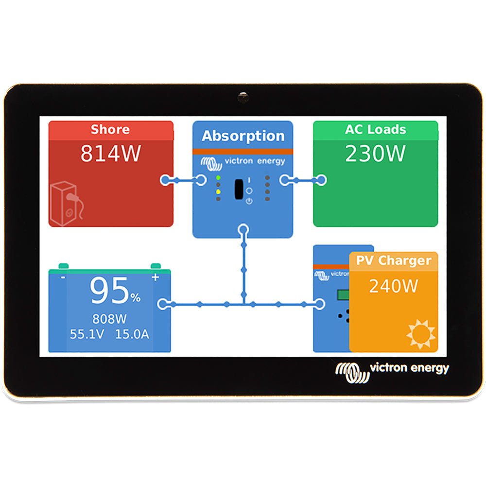 Victron GX Touch 50 Flush Mount Display [BPP900455150] - Houseboatparts.com