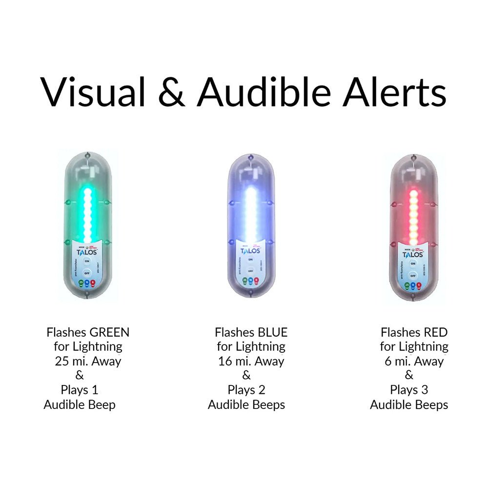 TALOS In - Motion Lightning Detector f/Boats Watercraft w/Mounting Base [SFD - 1000 - G] - Houseboatparts.com