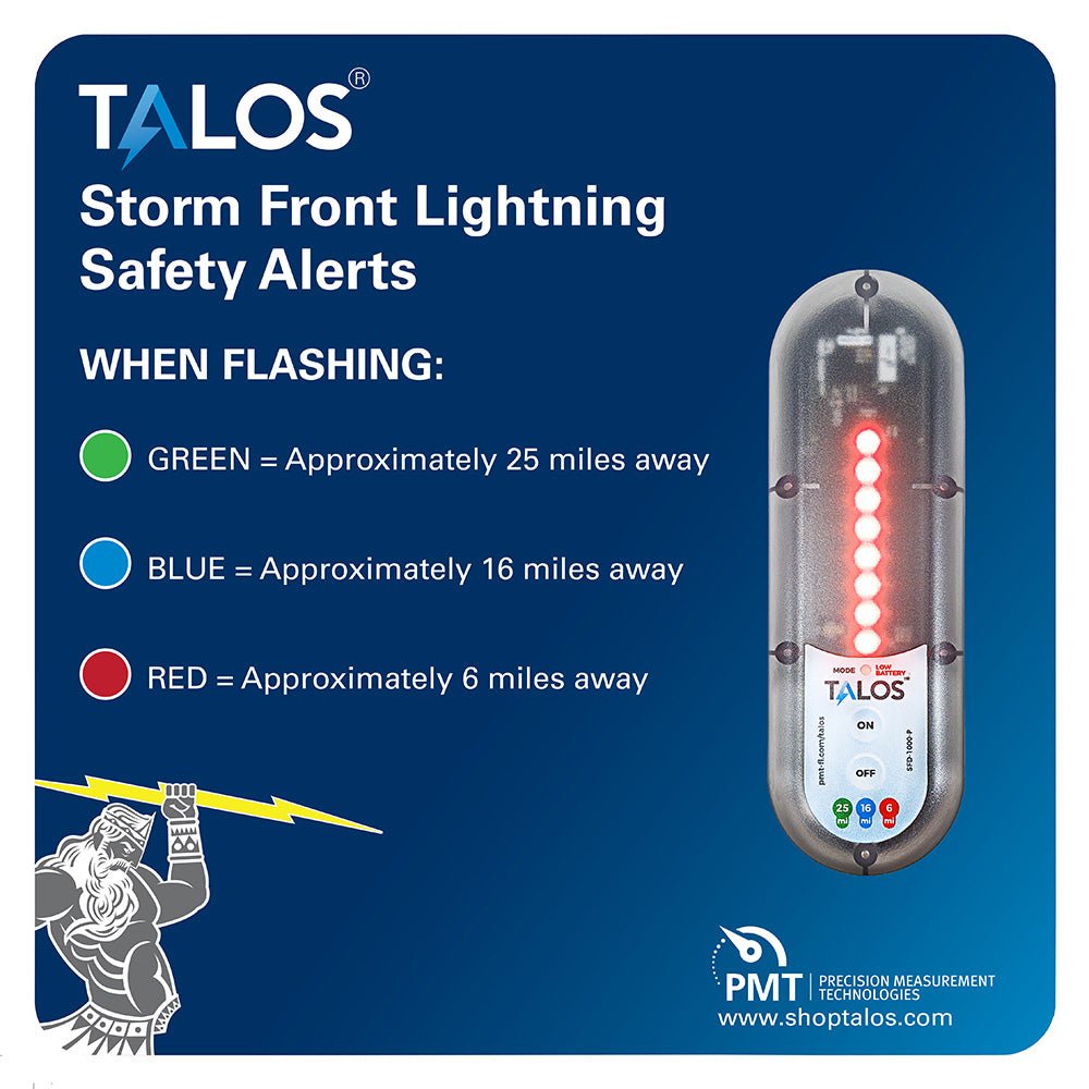 TALOS Standard Lightning Detector w/14"x14" Safety Information Sign [SFD - 1414P - MTB] - Houseboatparts.com
