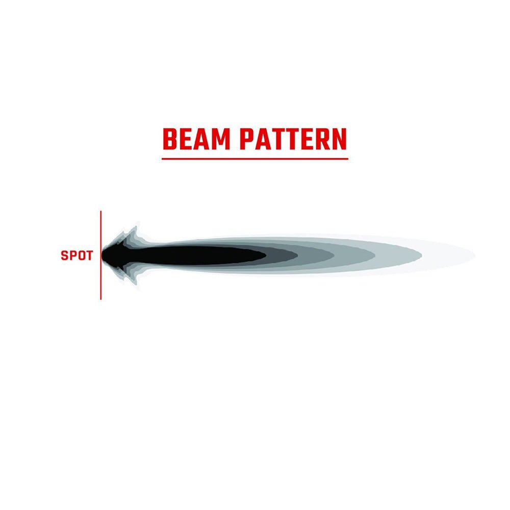 RIGID Industries 360 - Series RGBW 6" Offroad Lamp Spot Beam w/RGBW Backlight Pods - Set of 2 [36412] - Houseboatparts.com