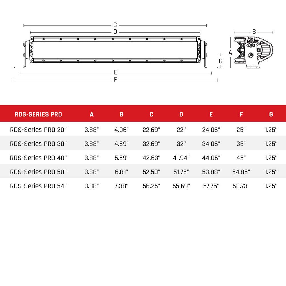 RIGID Industries 20" Spot RDS - Series Pro - Black [882213] - Houseboatparts.com