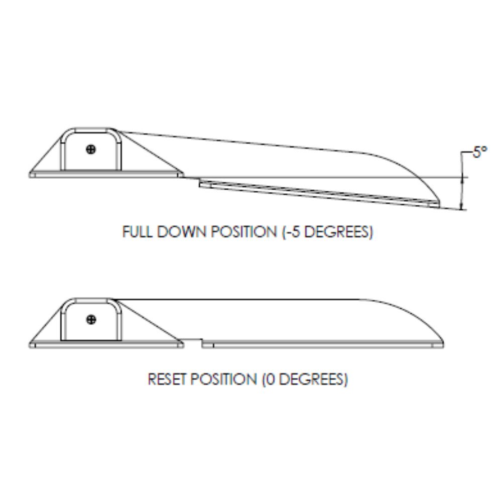 TACO Command Ratchet Hinge - 18 - 1/2" - 316 Stainless Steel Polished w/Hard Stop [H25 - 0048] - Houseboatparts.com