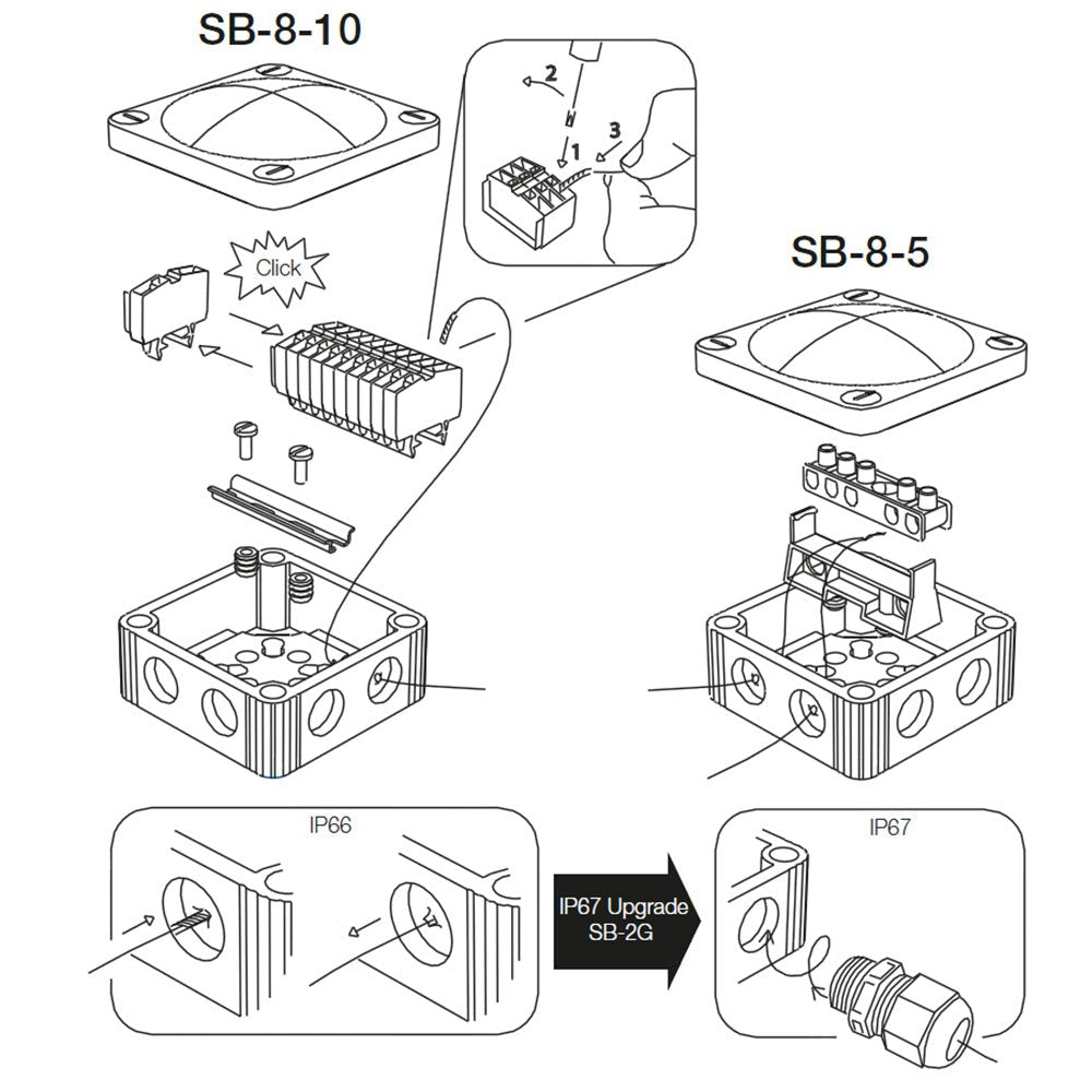 Scanstrut SB-8-5 Junction Box [SB-8-5] - Houseboatparts.com