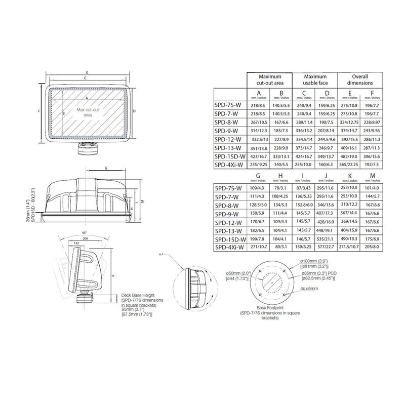 Scanstrut Scanpod Slim Deck Pod - f/10" to 12" Display - White [SPD-12-W] - Houseboatparts.com