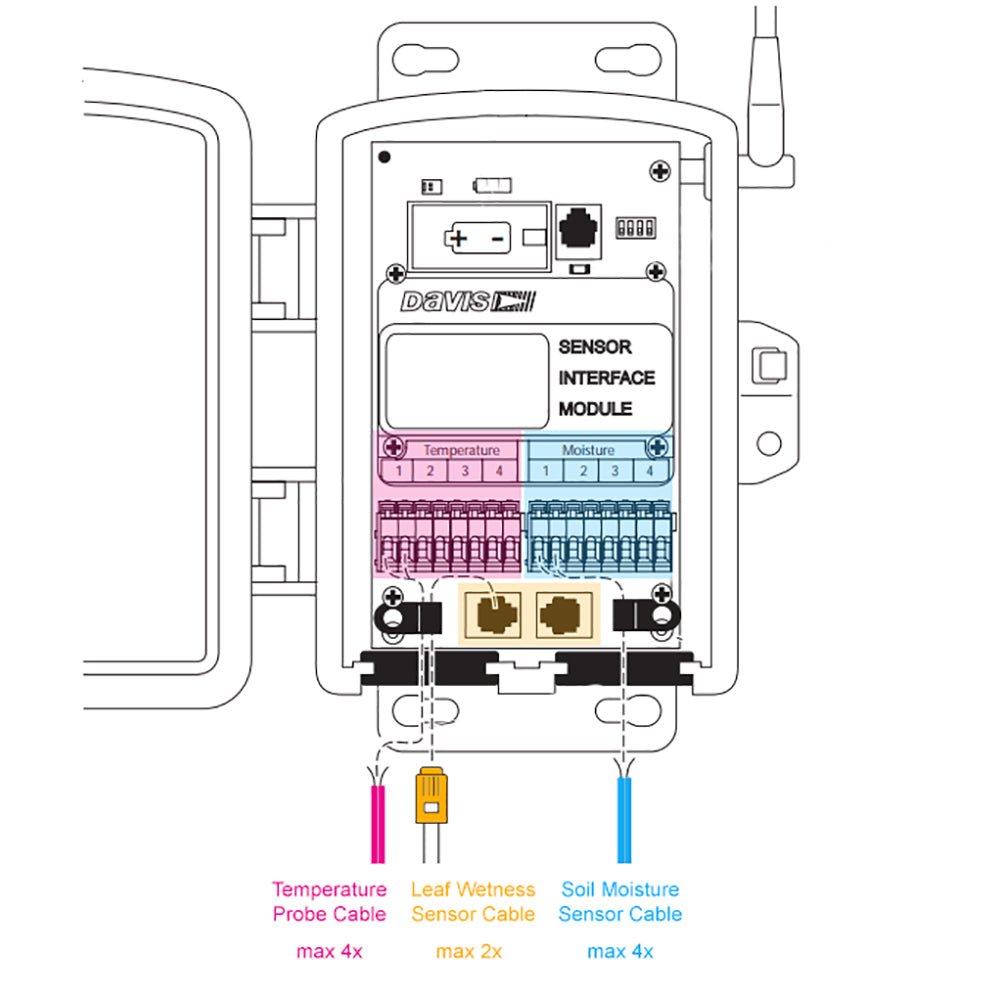 Davis Wireless Leaf & Soil Moisture/Temperature Station - No Sensors [6345] - Houseboatparts.com