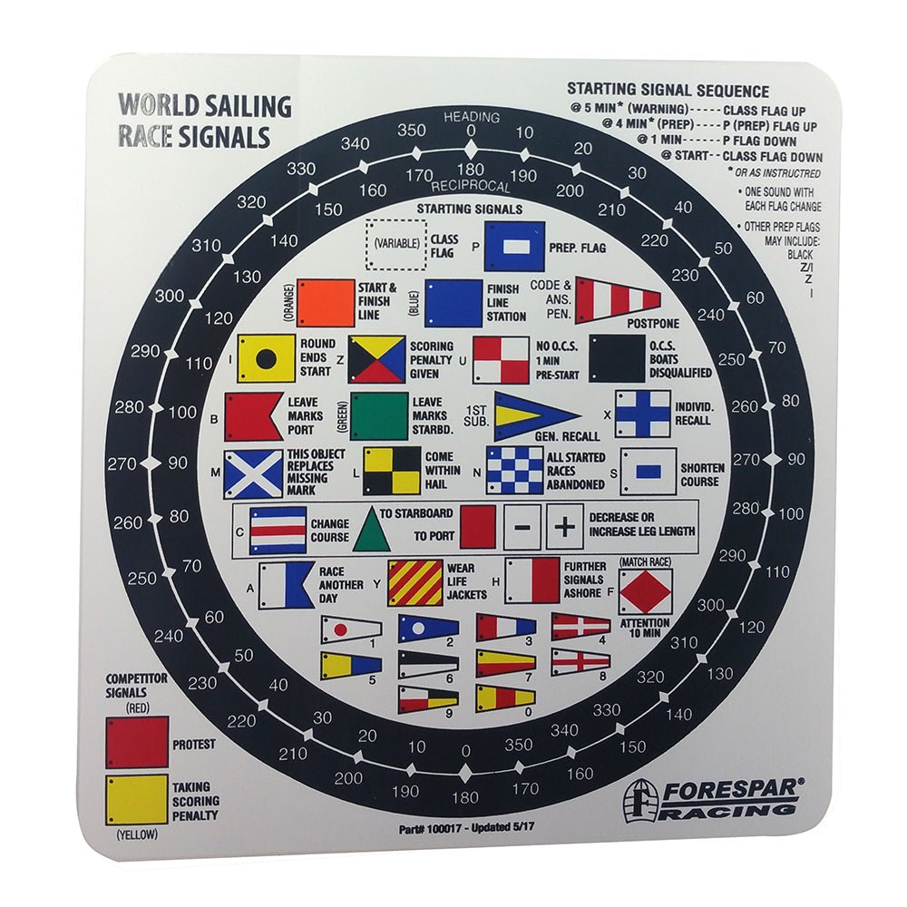 Forespar Nash 207 Racing Signal Flag Label [100017] - Houseboatparts.com