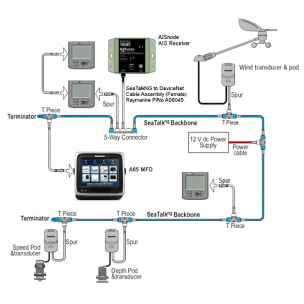 Digital Yacht AISnode NMEA 2000 Boat AIS Class B Receiver [ZDIGAISNODE] - Houseboatparts.com