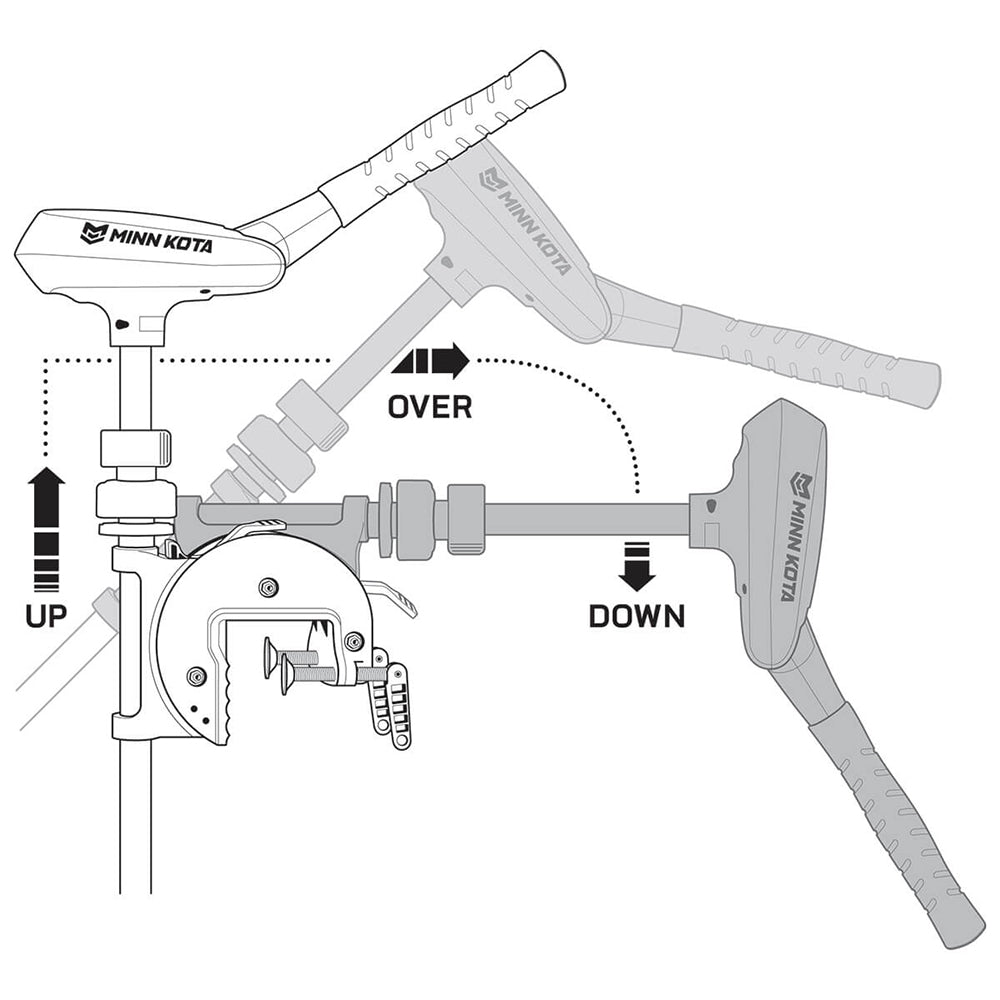 Minn Kota Traxxis 55 Freshwater Trolling Motor - Transom Mount - 12V - 55lb - 36" [1368715M] - Houseboatparts.com