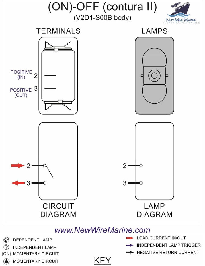 Horn Rocker Switch 12V - Houseboatparts.com