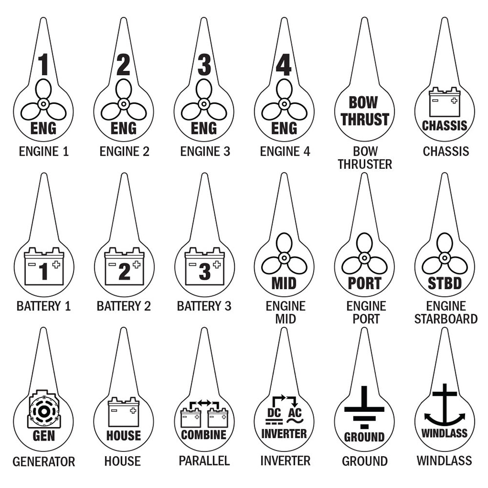 Blue Sea 7902 Icon Circuit Identification Label Kit for Battery Switches [7902] - Houseboatparts.com