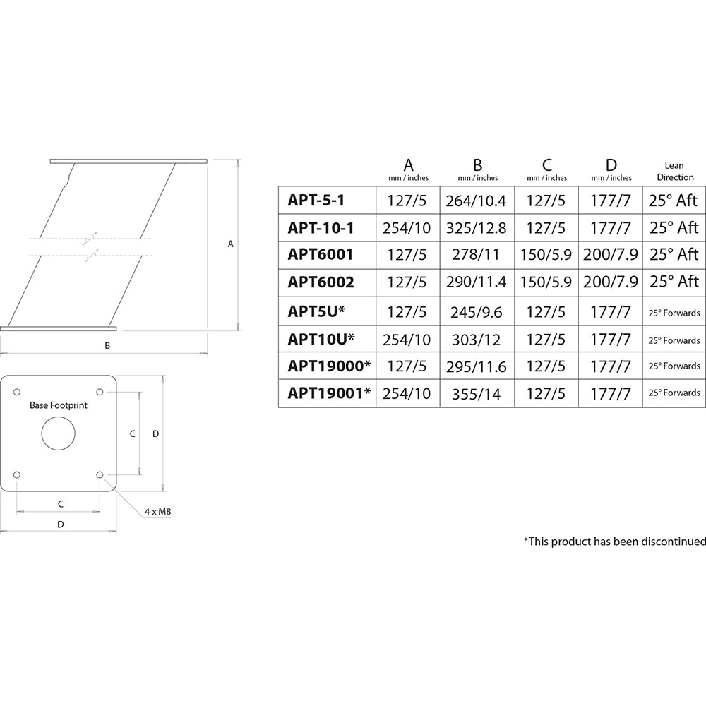 Scanstrut APT6002 Aluminum PowerTower Open Array Radar Mount - 6" Aft Leaning [APT6002] - Houseboatparts.com