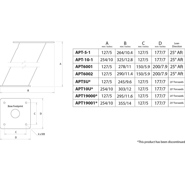 Scanstrut APT6002 Aluminum PowerTower Open Array Radar Mount - 6" Aft Leaning [APT6002] - Houseboatparts.com