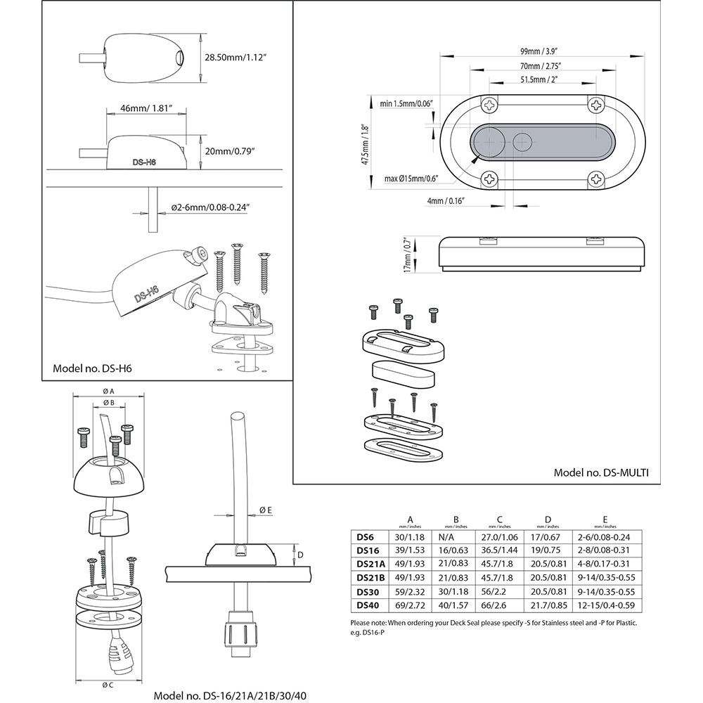 Scanstrut DS-Multi Vertical Cable Seal [DS-MULTI] - Houseboatparts.com