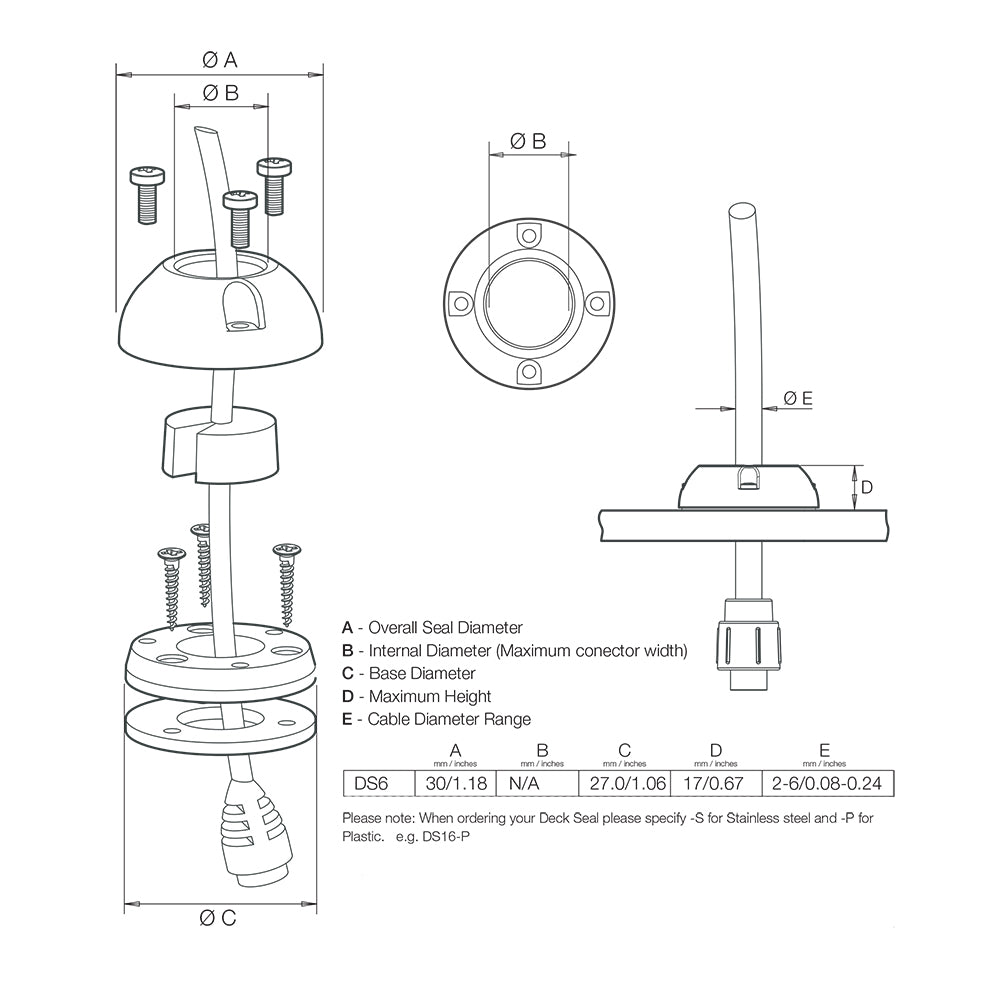 Scanstrut Micro Deck Seal - .08"-.24" - Glass Filled Nylon - Fully Waterproof [DS6-P] - Houseboatparts.com