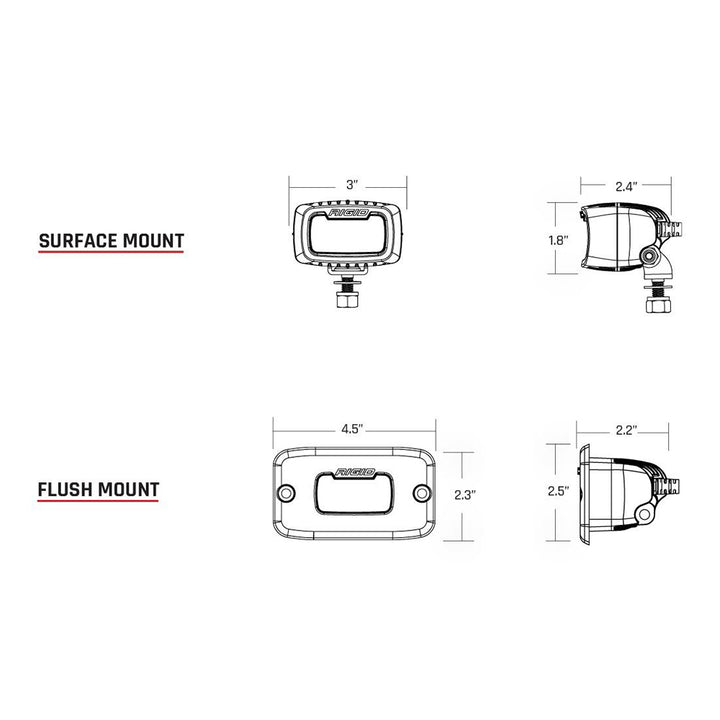 RIGID Industries SR-M Series Pro Diffused Flush Mount - Black [922513] - Houseboatparts.com
