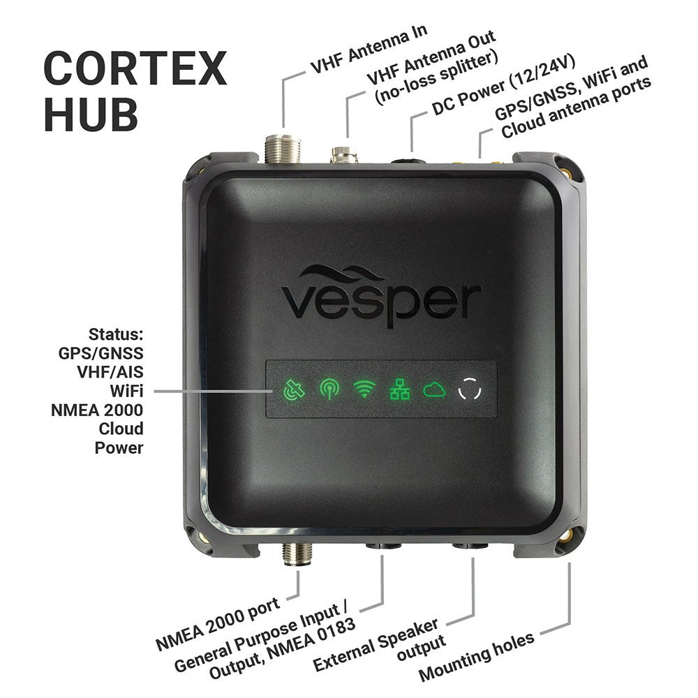 Vesper Cortex V1 - VHF Radio w/SOTDMA SmartAIS Remote Vessel Monitoring - Works Worldwide [010 - 02814 - 20] - Houseboatparts.com