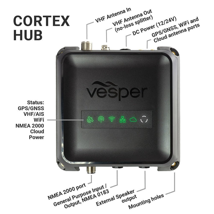 Vesper Cortex M1 - Full Class B SOTDMA SmartAIS Transponder w/Remote Vessel Monitoring - Works Worldwide [010 - 02815 - 20] - Houseboatparts.com